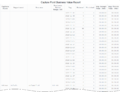 Thumbnail for version as of 14:12, June 19, 2020