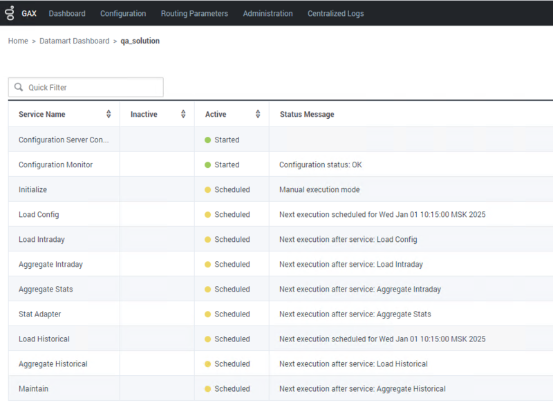 File:Screenshot-gax-dm-dshbrd.png