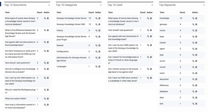 File:Gkc Default details.png