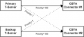 Thumbnail for version as of 18:25, April 15, 2013