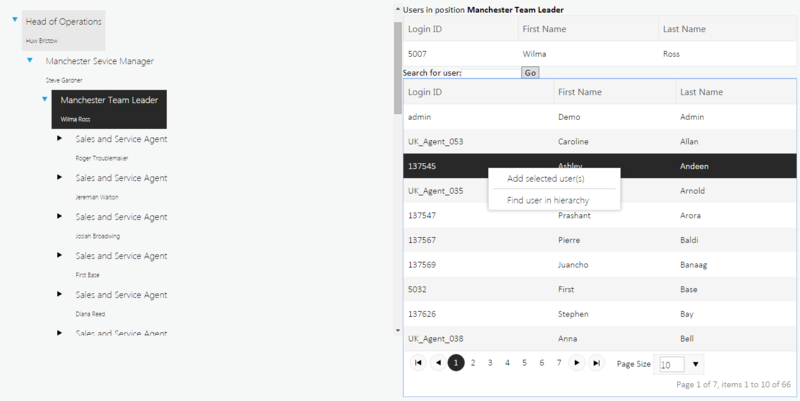 File:Pdna assigning a user to a position 900.png