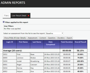 Pdna expanding report detail 900.png