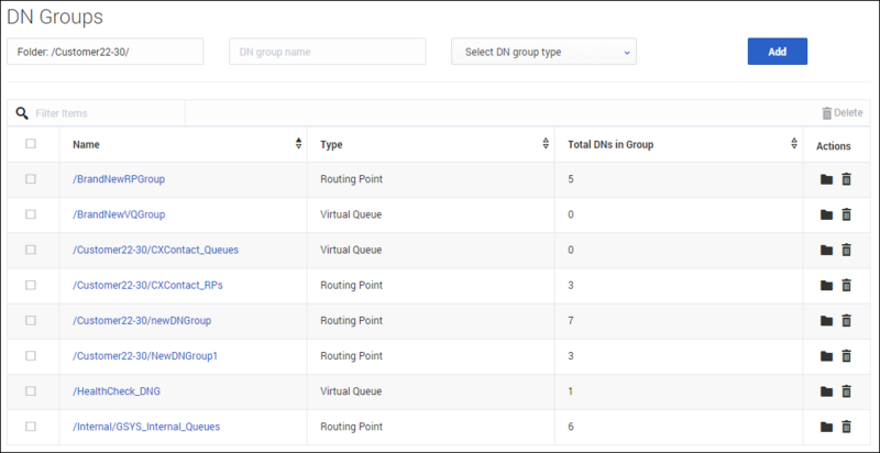 File:ASDNGroups.png