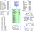 Thumbnail for version as of 22:22, November 5, 2015