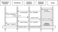 Thumbnail for version as of 16:09, December 19, 2013