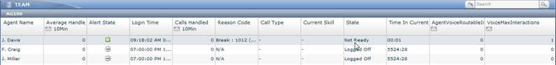 File:Pma current-target-state-not-ready-example 85001.png