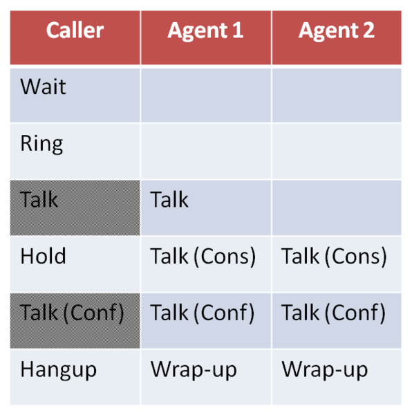File:CXA 155 QTalkTime.png