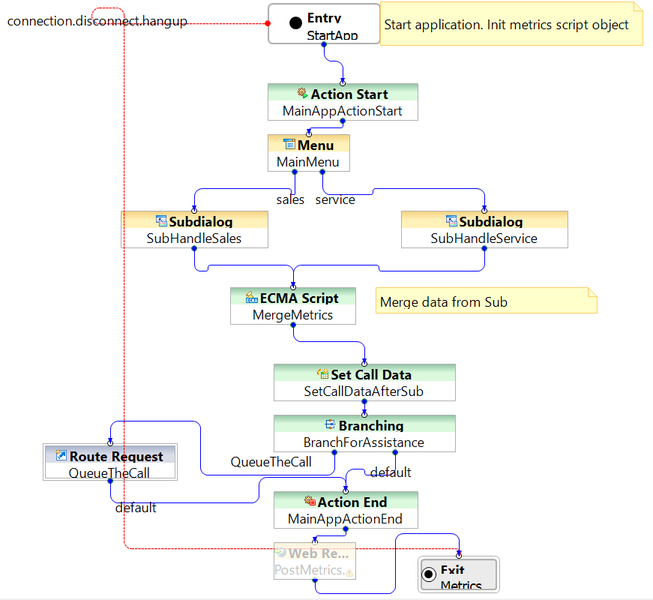 File:Comp814Metrics1.png