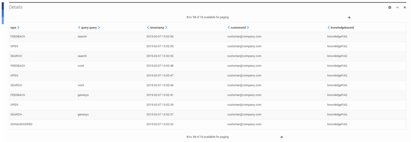 File:Gkc pulse activity history.png