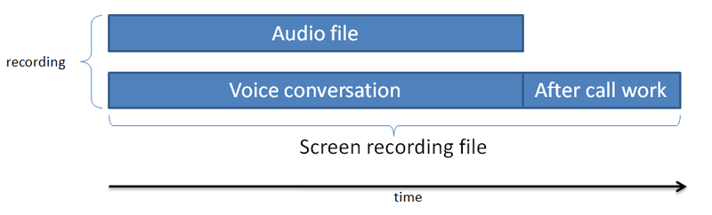 File:Acw-single.png