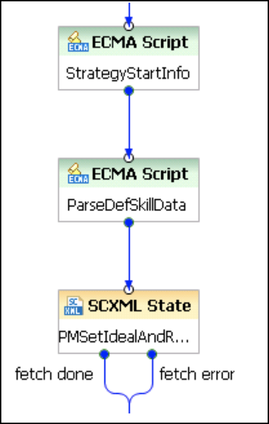 File:SetIdealAndReadyORS.png