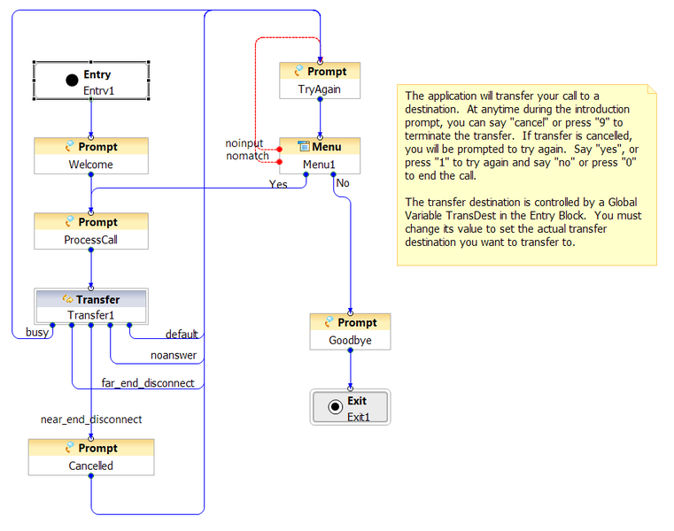 File:TempTransfer.png