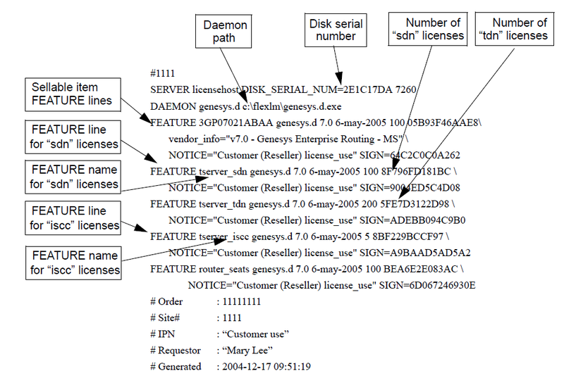 File:Sample License Data File for Windows.png