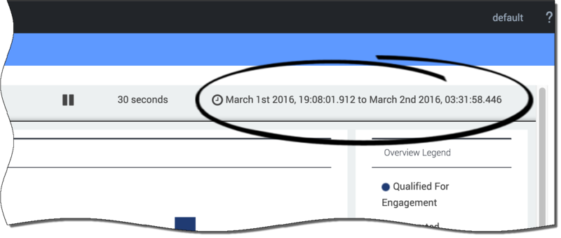 File:Gwe-engage sum timeline access.png