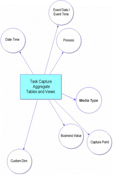 File:TaskCapt.png