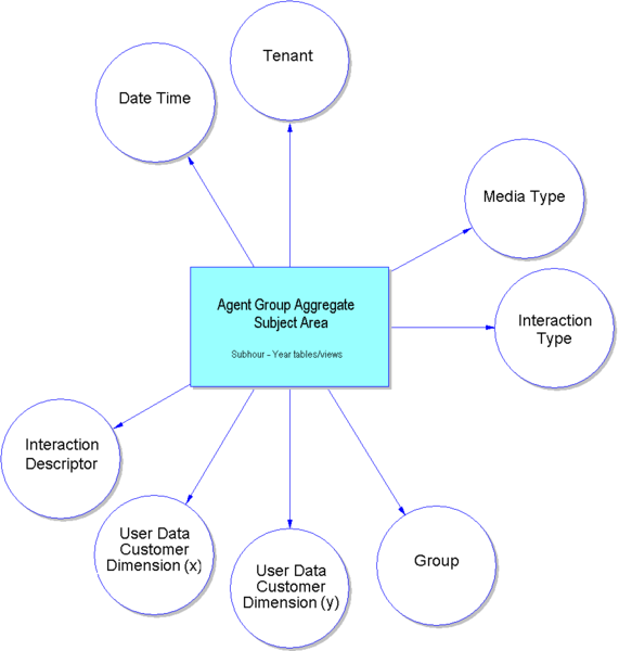 File:AG2 AGENT GRP.png