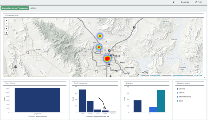 File:Gwe-heat map goog vegas filter.png