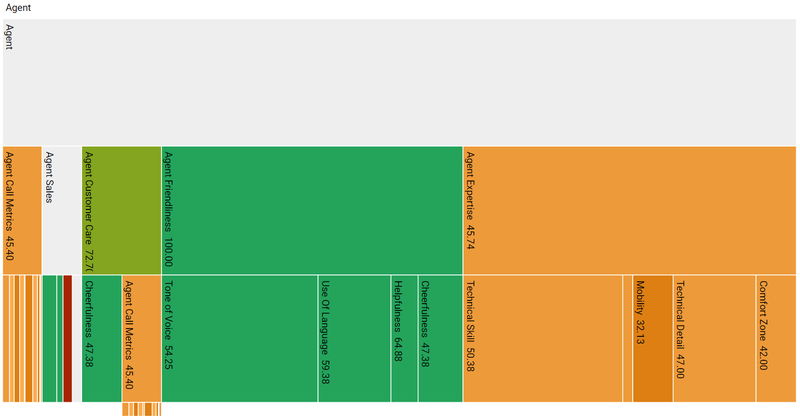 File:Pdna dna strands 900.png