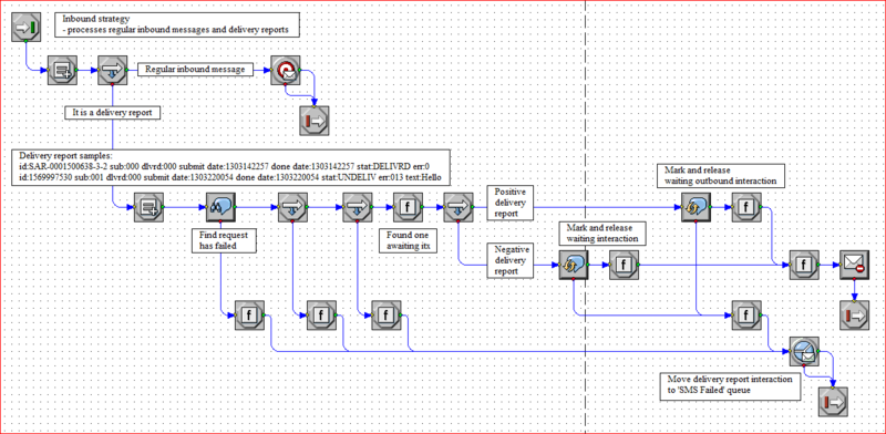 File:MSGA SMS900 BP2.png