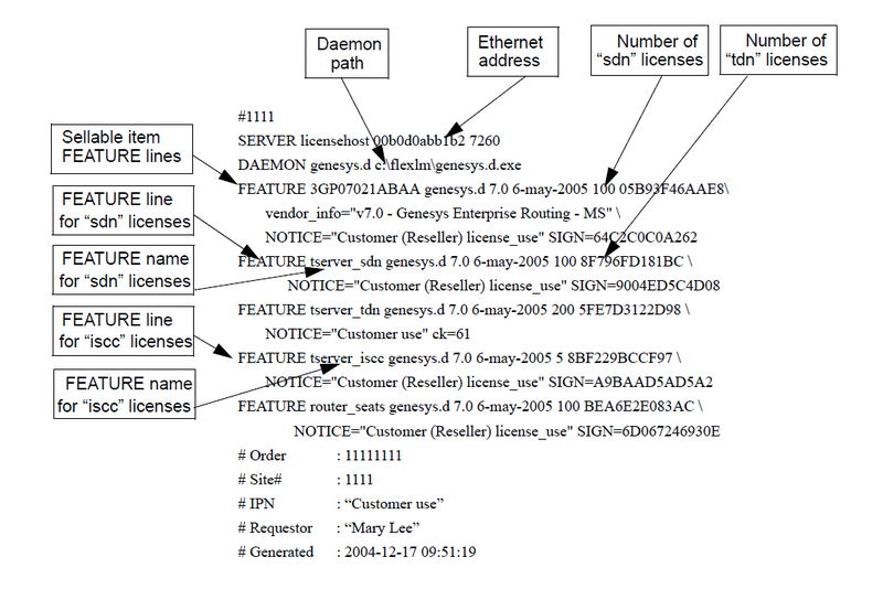 File:Sample License Data File Using the Ethernet Address.png