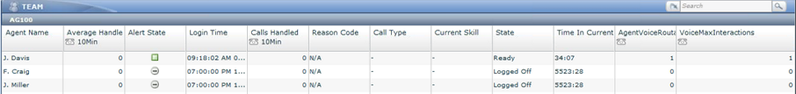 File:Pma current-target-state-ready-example 85001.png