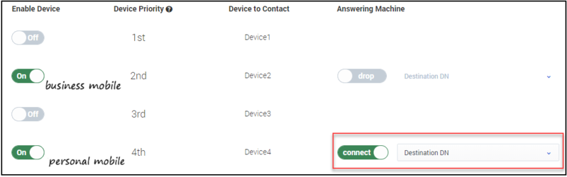 File:CXC EscalationExample AnsweringMachine New.png