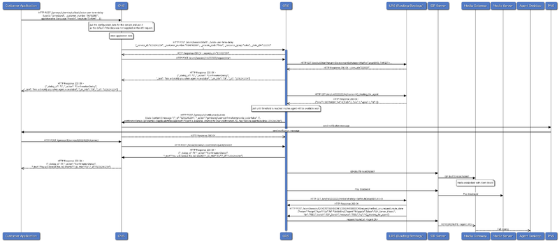 File:Voice user term delay.png