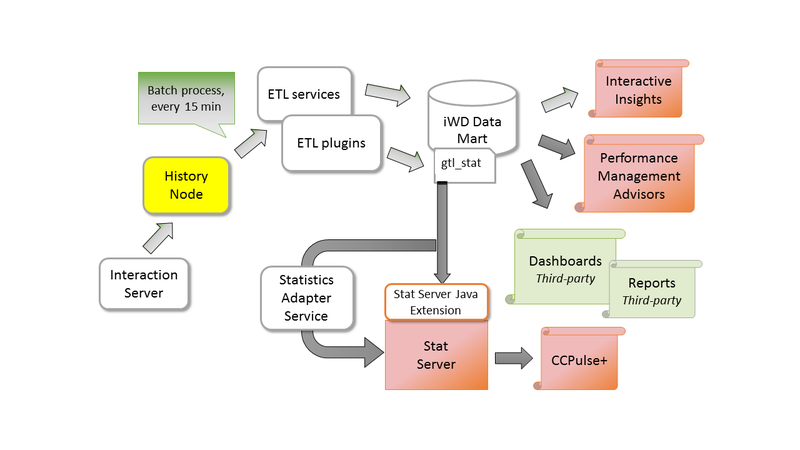 File:IWDReporting90.png