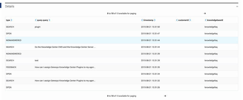 File:Gkc performance details.png
