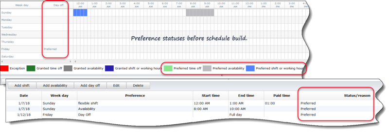 File:WM 852 pref status.png