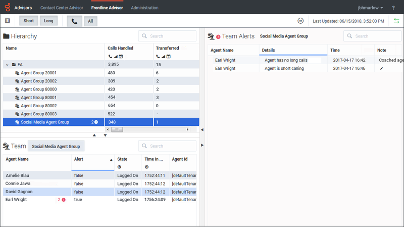 File:Pma fa dashboard overview 900.png