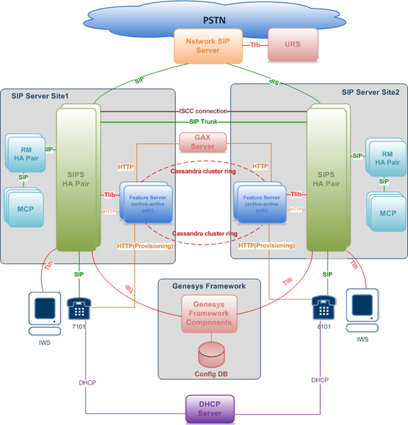 File:FS-standard.png