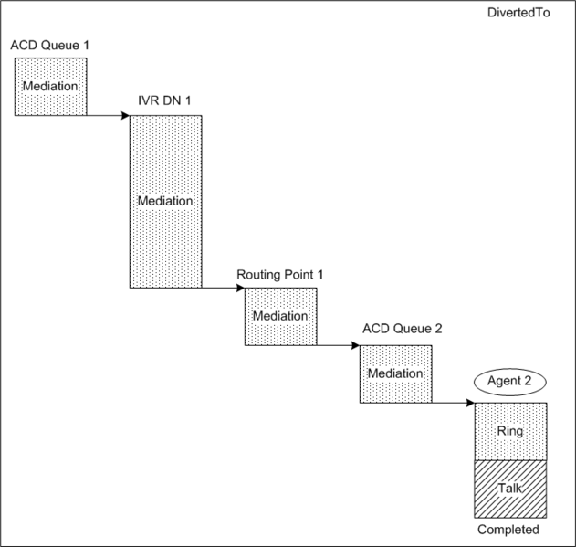 File:URS IVR F 001a.png