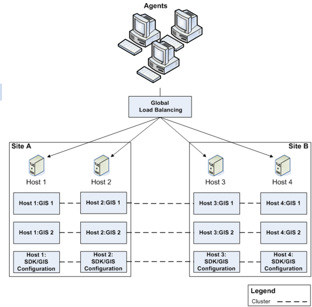 File:GIS ClusteringExample.png