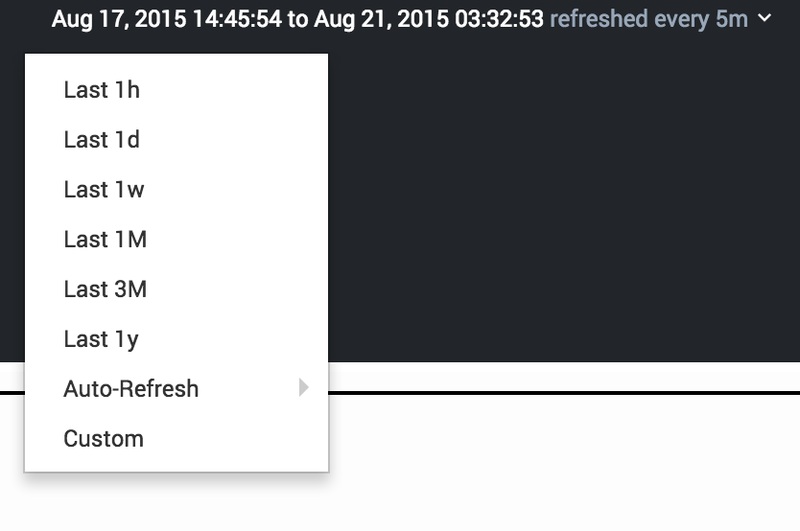 File:Gkc default timefilter.png