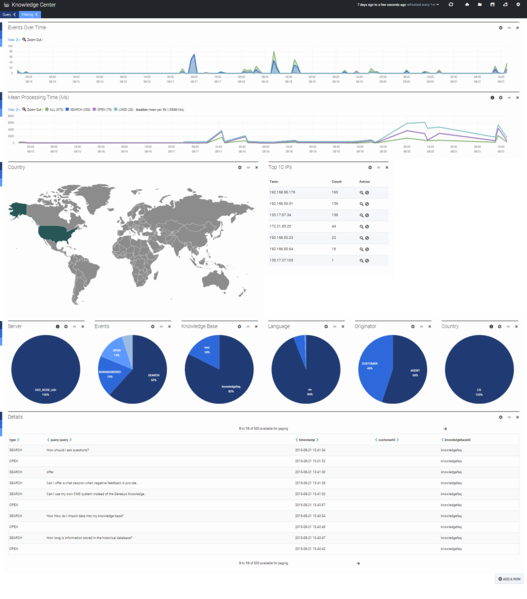 File:Gkc pulsePerformanceWidget.png