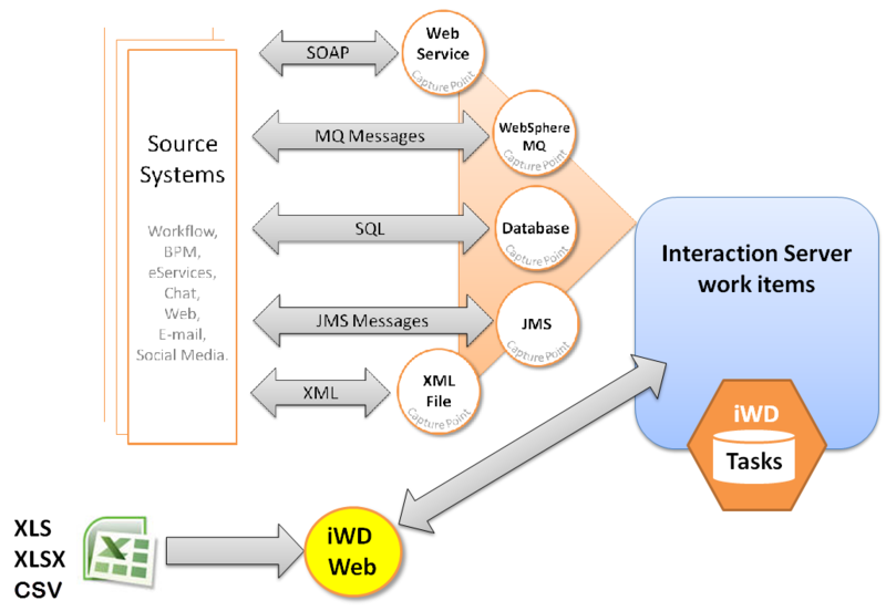 File:IWDWebIntro.png