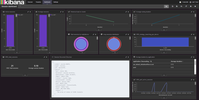 File:SessionDashboard.png
