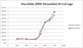 Thumbnail for version as of 20:37, October 1, 2015