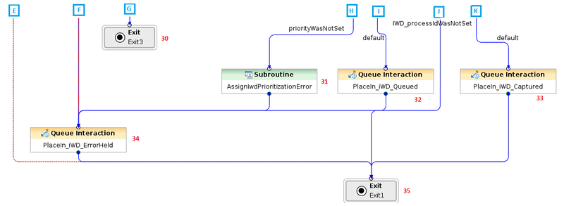 File:InvokeGRE 3 latest.png