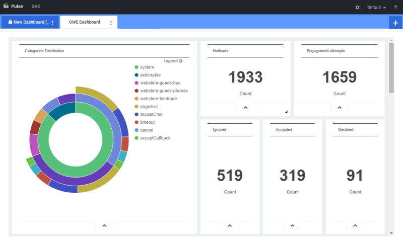 File:Pulse 85105 IFRAME.png