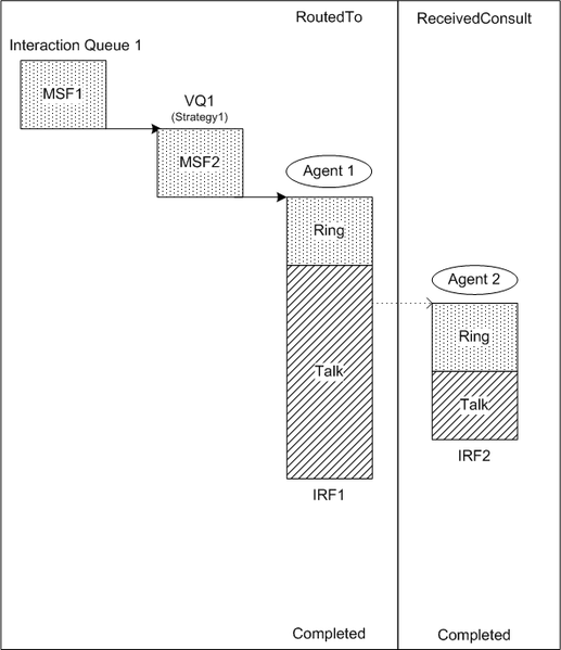 File:GIM ChatConsult.png