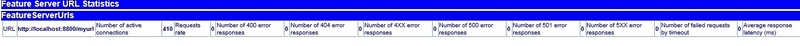 File:Sips-httpmonitor-fs-url.png