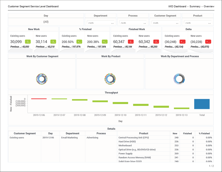 File:HRCXIiWDCSSLDSummary.png