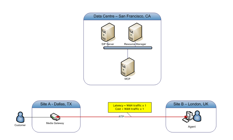 File:Geo-norecording.png