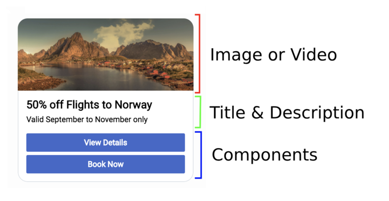 File:Rich-messages-generic-layout.png