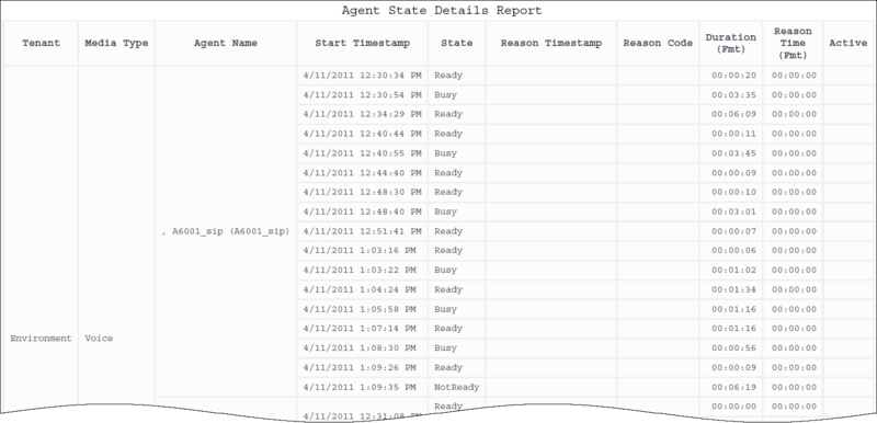 File:HRCXIAgentStateDetails.png