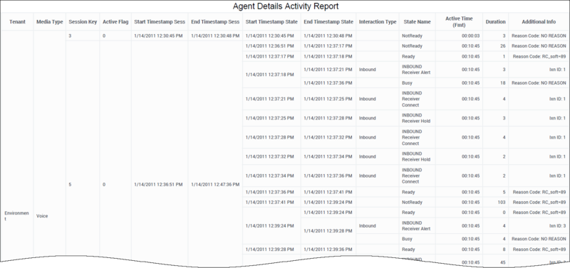 File:HRCXIAgentDetailsActivity.png