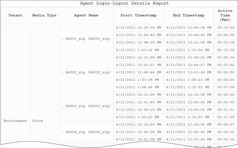 File:HRCXIAgntLogInOut.png