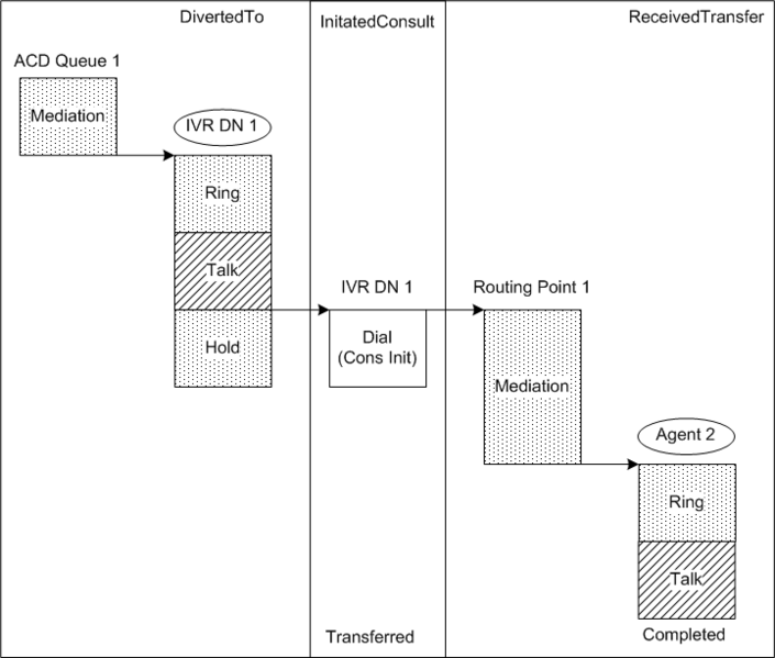 File:URS IVR F 002.png